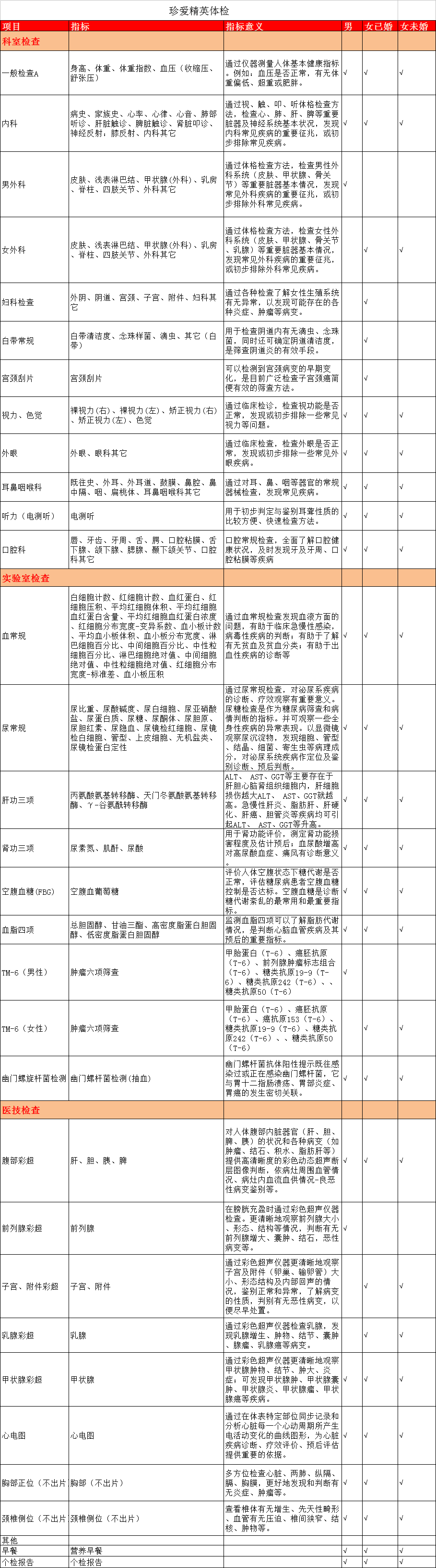 珍爱精英.png