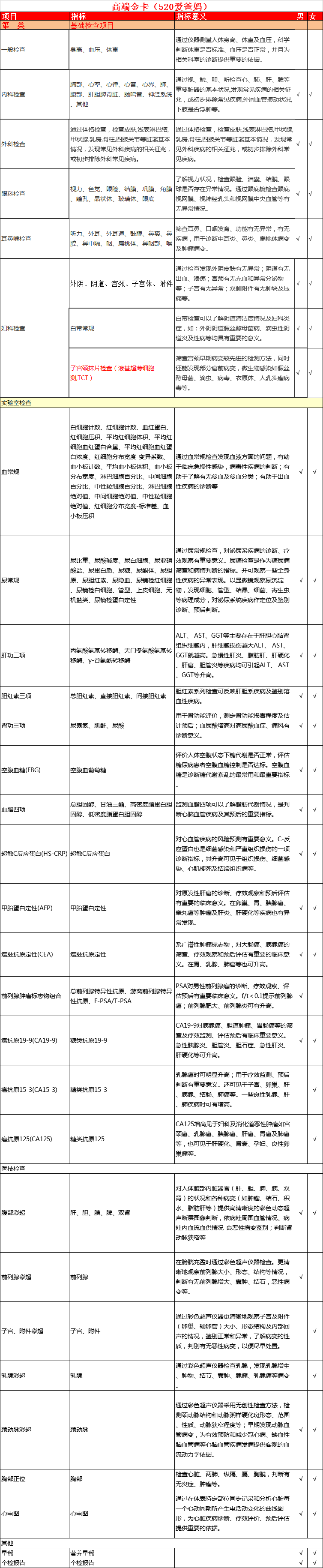 高端金卡520爱爸妈.png